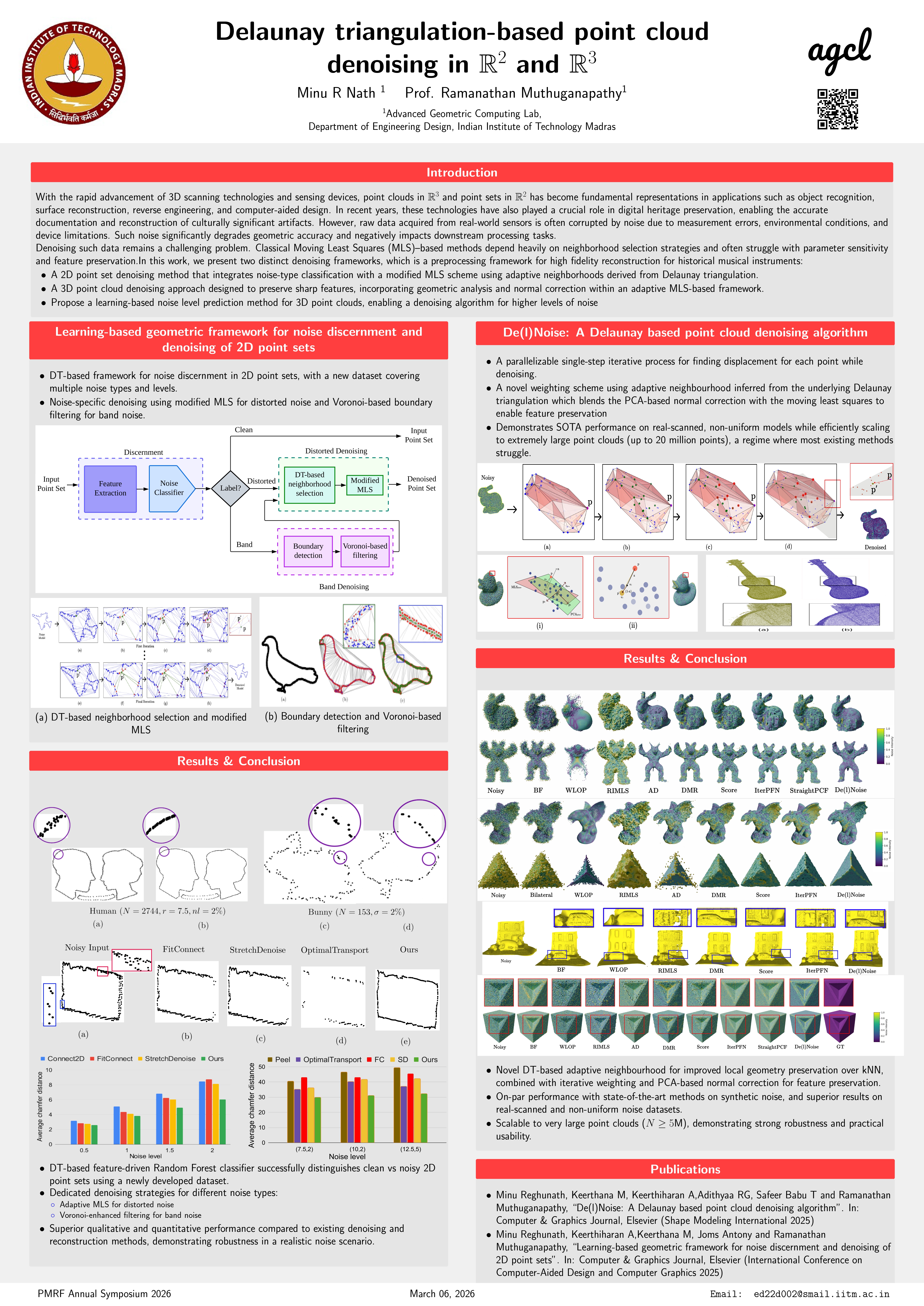 Research Project 01